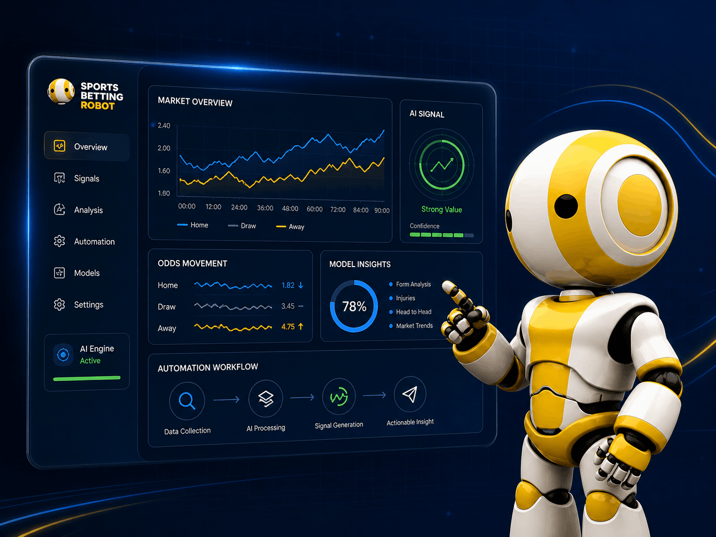 Sports Betting Robot AI dashboard with robot mascot and automated betting signal interface