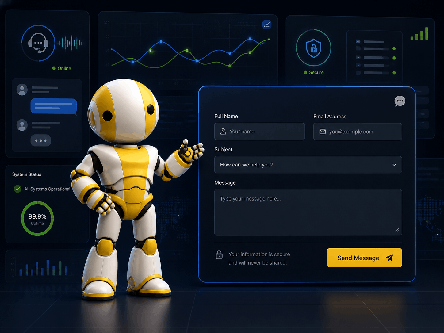 Sports Betting Robot contact page image with robot mascot and secure support dashboard